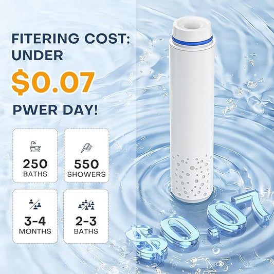 PWERAN 3 Pack Shower Filter for Handheld Shower Head,15 Stage Replacement Filters for Hard Water Remove Chlorine,Water Softener Filters Beads for Harmful Substances