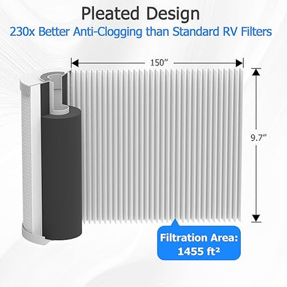 HHB10 RV Water Filter System with 0.2 Micron 2-in-1 Composite Filter, Removes Sediments, Chlorine, VOCs, Heavy Metals, Bad Taste & Odor, Ideal for RVs, Campers, Travel Trailers and Boats