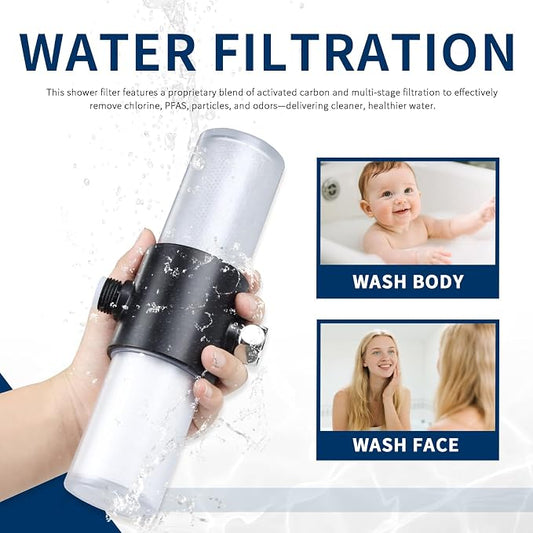 Compatible with Weddell Duo Shower Filter, Replacement Cartridge Set (3+3) | Removes Chlorine, PFAS, Heavy Metals & Particulates