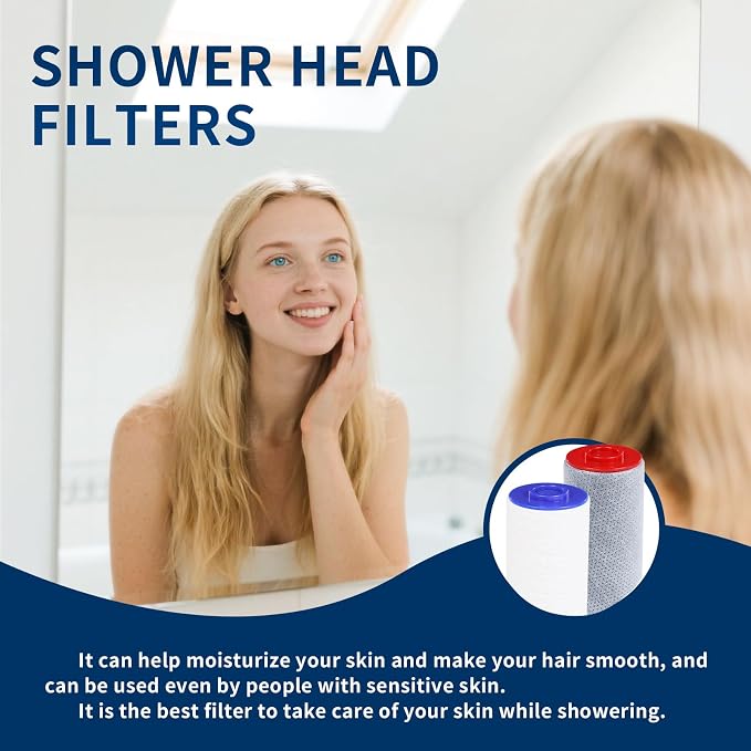 Compatible with Weddell Duo Shower Filter, Replacement Cartridge Set (3+3) | Removes Chlorine, PFAS, Heavy Metals & Particulates