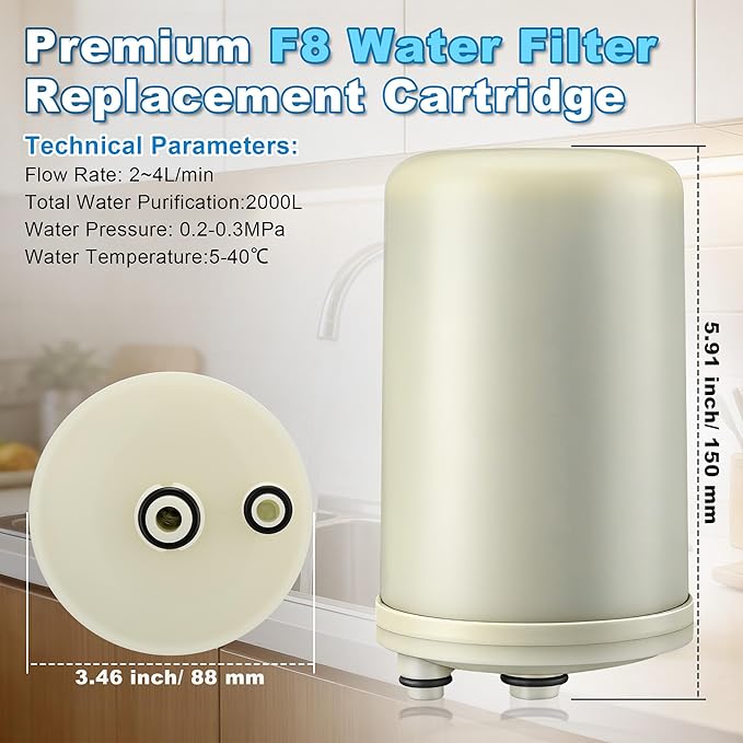 Saillong 2 Pack Premium F8 Water Filter Replacement Cartridge – Compatible with HG-N Type Water Ionizer, Compatible with Enagic Kangen LeveLuk SD501, JrIV, KANGEN 8 (Not Original Type Before 2010)