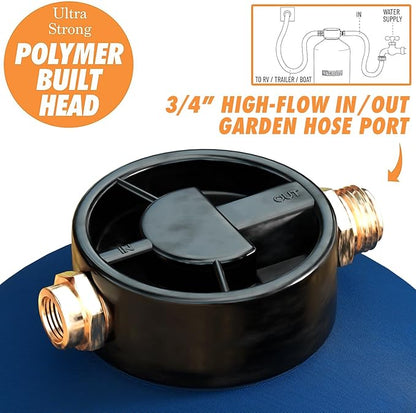 RV Water Softener Portable - 16,000 Grain, 3/4" GHT Fittings, Convenient Water Softener for RVs, Trailers, Boats, Mobile Car Washing, Pressure Washing