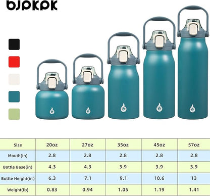 BJPKPK Insulated Water Bottles with Straw, 57 oz Sports Water Bottle with One-handed Opening Lid, BPA Free Leakproof Easy Carry Jugs, Flasks for Gym Sports Outdoors, Light Blue