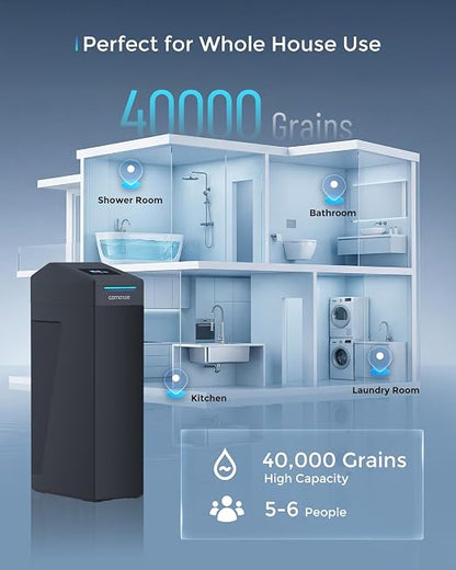 CS32 Pro 2026 Whole House Water Softener System 40,000 Grains | Smart WiFi App, 5 inch LED Color Touchscreen, Gen2 Up-Flow Regeneration Technology, Salt Level Reminder, Vacation Mode