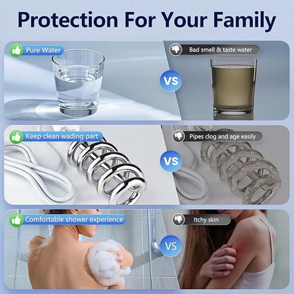 Whole House Salt Free Water Softener, Salt-Free Water Filter System, Salt-Free Water Softener Alternative, Prevent Water Scale Buildup, Without Salt and No Waste Water, 1" FNPT - Protect Appliances