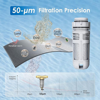 Waterdrop RPFK-R1 Spin Down Sediment Filter, 50 Micron | Replacement Cartridge for WD-RPFK and WD-PFA