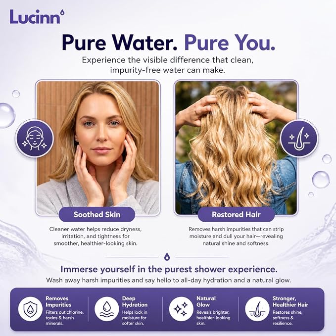 Lucinn Pro Filtered ShowerHead | Filtered Showerhead - Removes 99% Chlorine & Heavy Metals, Improves Hair & Skin, Easy Install, Includes 20-Stage Filter (Matte Black)