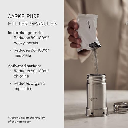 Aarke Purifier Regular Glass Pitcher Bundle w/Steel Filter, BPA-Free, 4 Pure Refill Granules - Filters Heavy Metals, 2.4L Pitcher with 1.18L Filtration Capacity