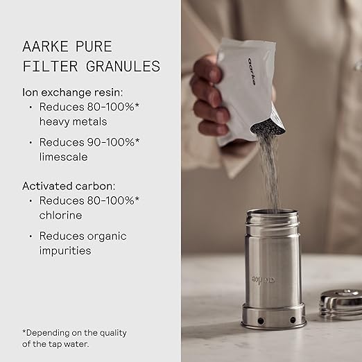 Aarke Purifier Large Glass Pitcher Bundle w/Steel Filter, BPA-Free, 4 Pure Refill Granules - Filters Heavy Metals, 2.8L Pitcher with 1.66L Filtration Capacity
