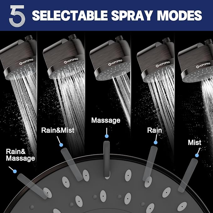 High Flow Filtered Shower Head, HOPOPRO 5 Modes High Pressure Fixed Showerhead with NSF Certified Filter Replacement Cartridge, Remove 99% Chlorine, Improves Skin Hair Condition (6 Inch ORB)
