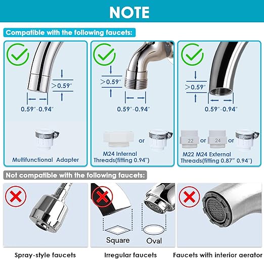 Vortopt Faucet Water Filter for Sink, Rapid Flow - 400 Gallons Faucet Mount Water Filtration System for Tap Water, NSF Certified Reduces Chlorine (Grey-T2-2 Filter)
