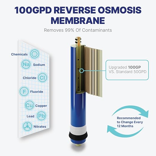 NU Aqua RODI System for Aquarium 4 Stage Deionization Reverse Osmosis System - RO Water Filter System 100 GPD Saltwater and Freshwater Filtration - 120-Day Trial