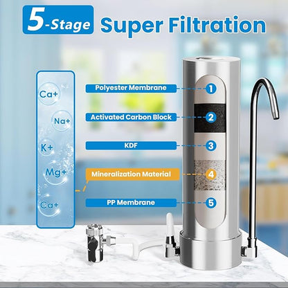 Vortopt F7 Countertop Water Filter System,Rapid Flow,6-8Months or 8000 Gallons Long-Life,5-Stage Filtration- Reduces Chlorine,Heavy Metals,Bad Odors,add Mineral Material-Includes 1 Filter.