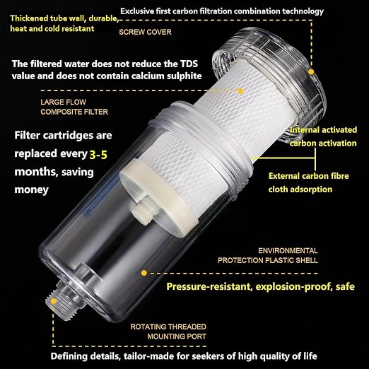 2 Micron ACF Washing Machine Water Filter, Visible Washer Water Filter System, 99.5% Removal of Chlorine Fluoride, Heavy Metals, Scale, Clothes Yellowing, Reduces Dry Skin, Carbon Shower Filter
