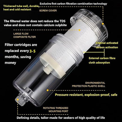 2 Micron ACF Washing Machine Water Filter, Visible Washer Water Filter System, 99.5% Removal of Chlorine Fluoride, Heavy Metals, Scale, Clothes Yellowing, Reduces Dry Skin, Carbon Shower Filter