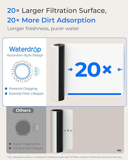 Waterdrop 17UA 3 Years Under Sink Water Filter, Under Sink Water Filtration System, Reduces PFAS, PFOA/PFOS, Lead, Chlorine, Under Sink Water Filter, NSF/ANSI 42 Certified, 24K Gallons