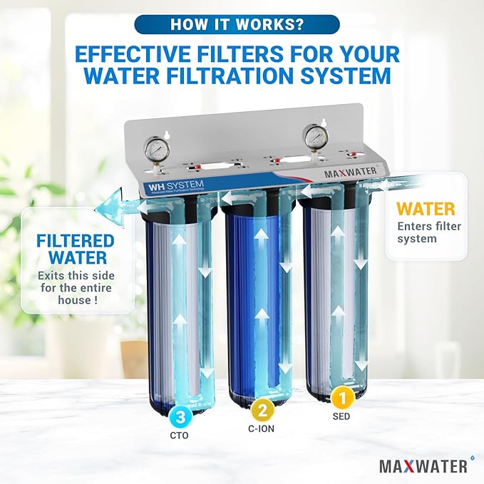 Max Water 20" x 4.5" BB Hard Water Replacement Filter Set - 20" Sediment + Cation Resin Cartridge for Hard Water Treatment & Sediment Removal | Fits Standard Whole House Water Filter Systems