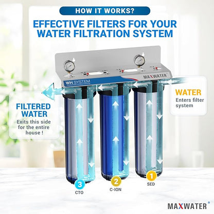 Max Water 20" x 4.5" BB Hard Water Replacement Filter Set - 20" Sediment + Cation Resin Cartridge for Hard Water Treatment & Sediment Removal | Fits Standard Whole House Water Filter Systems