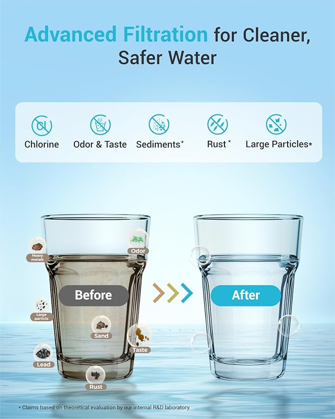 AQUA CREST XWFE Water Filter, Replacement for GE® XWFE, Built-in Chip | Replacement for GE® XWF, Compatible with GNE27, GNE25, GNE21, GFE28, GFE26, GFE24, GWE19, GYE18, GSS25 Series Refrigerators