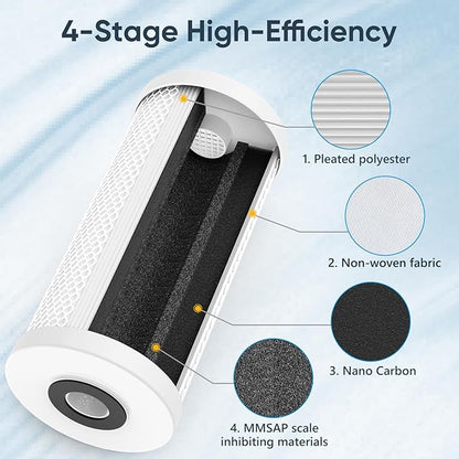 4-Stage Whole House Salt-Free Water Softener Alternative, Scale Prevention Water Filter with 3/4" Metal Ports, Compact 25K Gallons Capacity for Chlorine, Iron, Manganese, Sediment, Taste & Odor