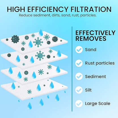 Metpure 20" x 4.5" Whole House Sediment Water Filter Cartridge - 5 Micron Melt-Blown Polypropylene 20-inch Water Filter Replacement. Compatible with Hydronix, Pentek DGD Series, and more. 2 Pack