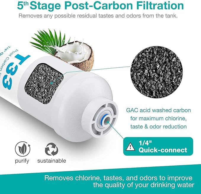 SimPure 5-Stage Reverse Osmosis Replacement Filter Set with 75 GPD RO Membrane, 5pc Pre & Post Replacement Cartridge Pack Kit for Standard 10-icnh 5-Stage Reverse Osmosis RO Systems