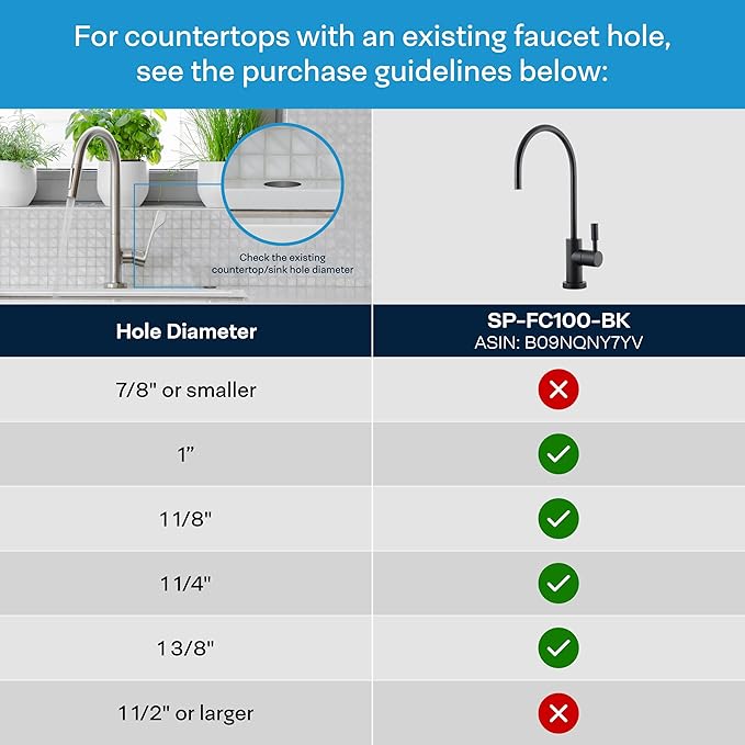 SpiroPure NSF-Certified Lead-Free Air Gap RO Faucet, Matte Black/Oil Rubbed Bronze, Reverse Osmosis Replacement Water Filter Faucet, 3 Line Filtered Faucet, SP-FC100-BK