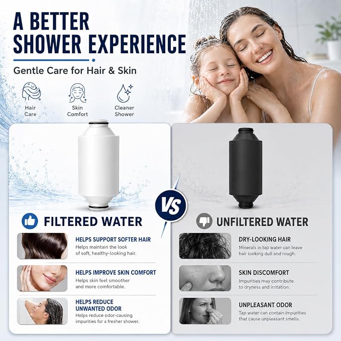 Replacement Filter Cartridges Compatible with Philips Shower Head, 3PCS | Fits for AWP175 Model, 3-Stage Shower Filter Filtration with Double Mesh | Reduces Chlorine, Heavy Metals, Impurities