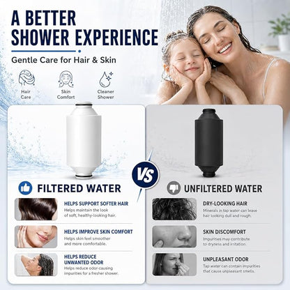 Replacement Filter Cartridges Compatible with Philips Shower Head, 3PCS | Fits for AWP175 Model, 3-Stage Shower Filter Filtration with Double Mesh | Reduces Chlorine, Heavy Metals, Impurities