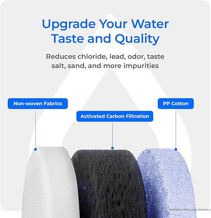 Waterdrop F1G Filter, Replacement for X8 & X8-PRO & X12-WCS & X12-Plus Reverse Osmosis System, [ NO Minerals Added ], 12-month Lifetime