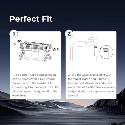 GLACIER FRESH Replacement for Technology RV Water Filtration System, 0.2 Micron Camper Water Filter with Compact 5 Inch Filter, 3-Stage Premium RV Water Filtration System for RVs, Campers and Boats