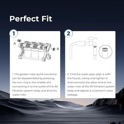 GLACIER FRESH GFRVWP03 3-Stage RV Water Filtration System | 0.2 Micron Camper Water Filter with Compact 5 Inch Filter, 3-stage filtration System for RVs, Campers and Boats