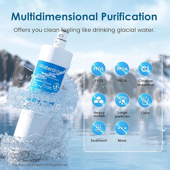 Waterdrop 3US-MAX-F01 3US-PF01 Under Sink Water Filter, 2 Pack | Compatible with Filtrete® Maximum 3US-MAX-S01, 3US-PS01, Aqua-Pure C-Cyst-FF, Manitowoc K-00337 K-00338, HF20-S, NSF/ANSI 42