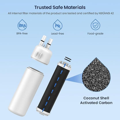 GLACIER FRESH EDR1RXD1 Water Filter Compatible with W10295370A, 4 Pack | WHR1RXD1, KAD1RXD1, Filter 1, W10295370, P4RFWB, P8RFWB2L, 46-9930, 46-9081 Refrigerator Water Filter