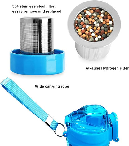 Hydrogen Water Bottle, Portable Hydrogen Rich Water Generator with 304 Stainless Steel Filter for Home, Office, Travel, Exercise (Sky Blue)