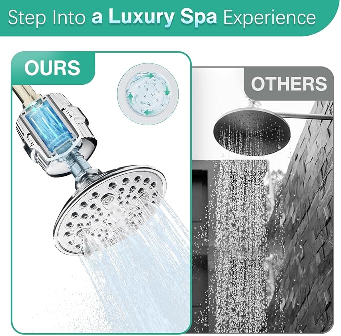 Cobbe 6-Setting High Pressure Filtered Shower Head Combo, Detachable Rain Shower Head with 20 Stage Shower Head Filter for Hard Water - Remove Chlorine and Harmful Substances, Chrome
