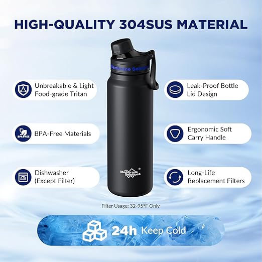 Membrane Solutions Replacement ACF Filter for C3 Filtered Water Bottle, BPA-Free for Camping, Hiking, Backpacking and Travel (ACFx4)