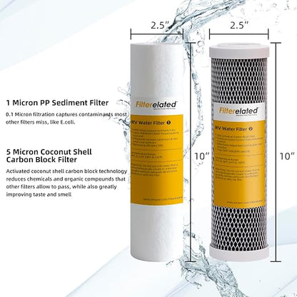 10" RV Filter Replacement Kit, Reduces Chlorine & Odor, for RV Boat Camping | Compatible with 10" Housing, Suitable for Built-in RV Water Filtration System, RV, Boat, Camping Water Filtration