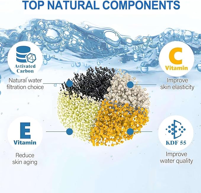 Bath Filter for Tub - Kinder Water Filter for Bathtub, Hard Water Softener to Remove Lead,Chlorine and Fluoride, Improve Skin, Hair and Nails Condition,Matte Black