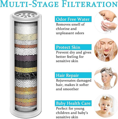 Shower Filter for Handheld Shower Head,Compatible with ASIN B0G4J7NVJH(2Pack)