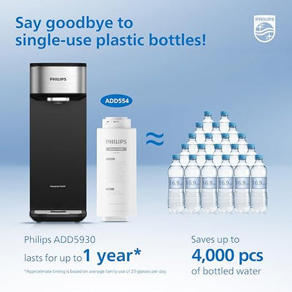 PHILIPS ADD554 Replacement RO Water Filter for ADD5930 Dispenser | Perfect fit for Philips ADD5930. NSF-certified 5-in-1 RO filter with Aquaporin Tech. Lasts up to 12 months