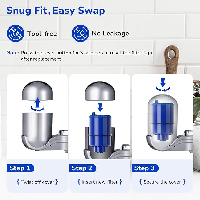 Fil-Fresh 2-Pack PURWater Filter Replacement for RF-9999 PURPLUS Faucet Water Filtration System, NSF Certified, Replace Mineral Core Faucet Mount Water Filter