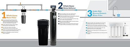 Aquasure Whole House Water Filtration Bundle w/Water Softener, 75 GPD RO System & Dual Purpose Sediment/GAC Pre-Filter (72,000 Grains)