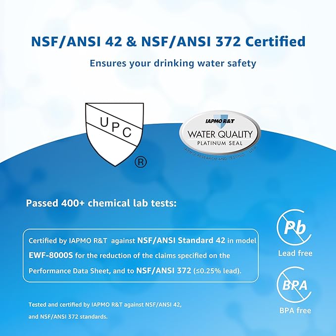 Waterspecialist 3US-PF01 3US-MAX-F01 Under Sink Water Filter, Replacement for Filtrete® 3US-PF01, 3US-MAX-F01H, Delta RP78702, Manitowoc K-00337, K-00338, HF20, HF25, HF27, NSF/ANSI 42, 2 Pack