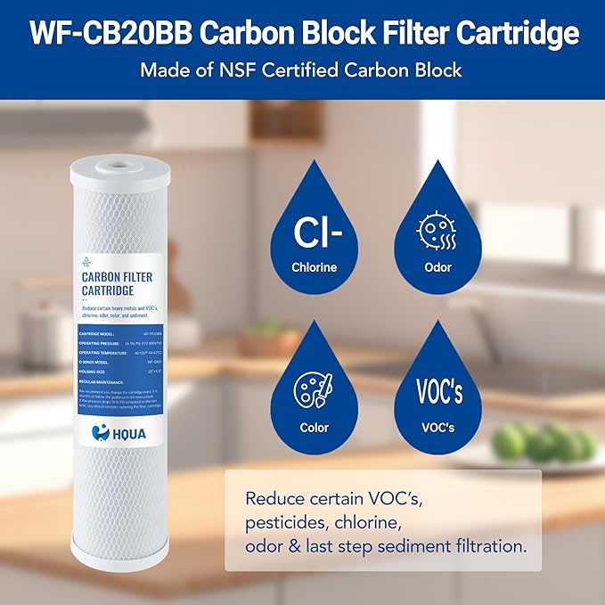 HQUA Whole House Carbon Block Replacement Filter Cartridge, WF-CB20BB, Fit for WF3 Series, NSF certified Carbon Block