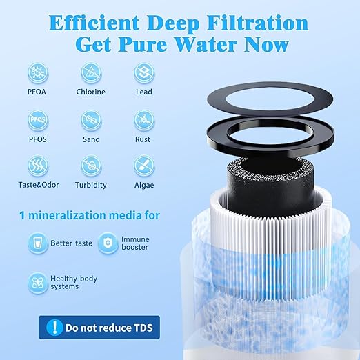 Vortopt Q1 10000 Gallon Water Filter,Reduces Chlorine,Lead,Bad Taste & Odor,Undersink Water Filter Systems Direct Connect to Kitchen Faucets,NSF/ANSI 372/42 Certified,1 Year.