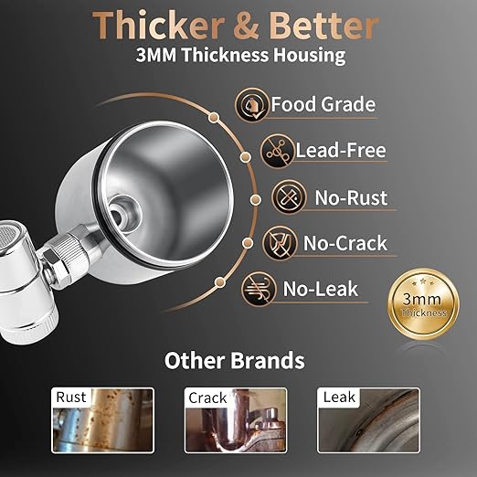 WINGSOL Stainless Steel Water Filter for Sink Faucet, NSF/ANSI 42&53, 360° Rotating Tap Purifier, Reduce Heavy Metals 99.6% Lead, Improve Taste, 250 Gallons Mineral pH+ Water, Reinforced Housing
