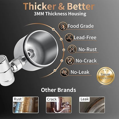 WINGSOL Stainless Steel Water Filter for Sink Faucet, NSF/ANSI 42&53, 360° Rotating Tap Purifier, Reduce Heavy Metals 99.6% Lead, Improve Taste, 250 Gallons Mineral pH+ Water, Reinforced Housing