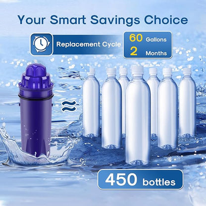 ICEPURE Pitcher Water Filter Replacement for PUR CRF950Z, CRF-950Z, PPF900Z, PPF951K, PPT700W, CR-1100C, CR1100CV, DS-1800Z, PPT711W, PPT711B, PPT111W and More PUR Pitcher and Dispensers System, 4PACK