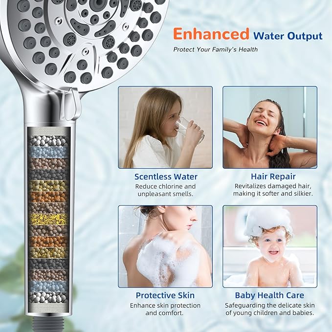 Hibbent 2 Pack Replacement Shower Filter, 20 Stage Showerhead Filter for Hard Water, Water Softener Filters for Hibbent 10-Spray Handheld Shower Head